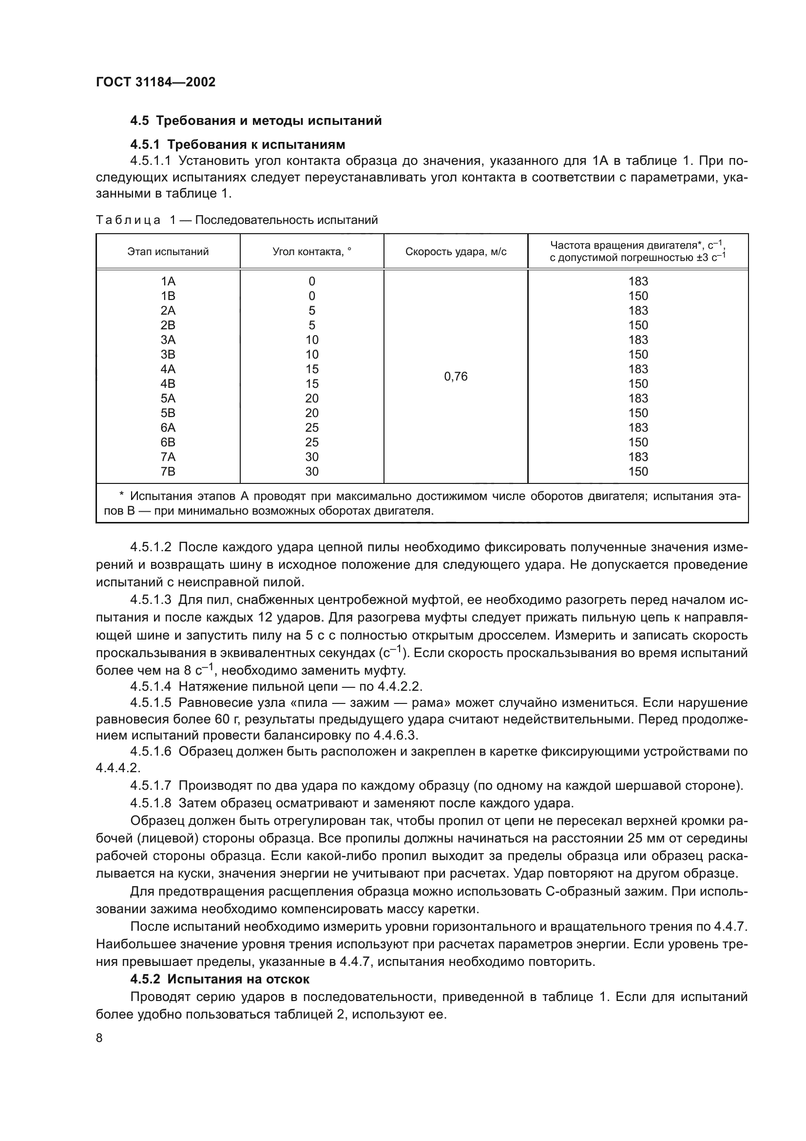 ГОСТ 31184-2002