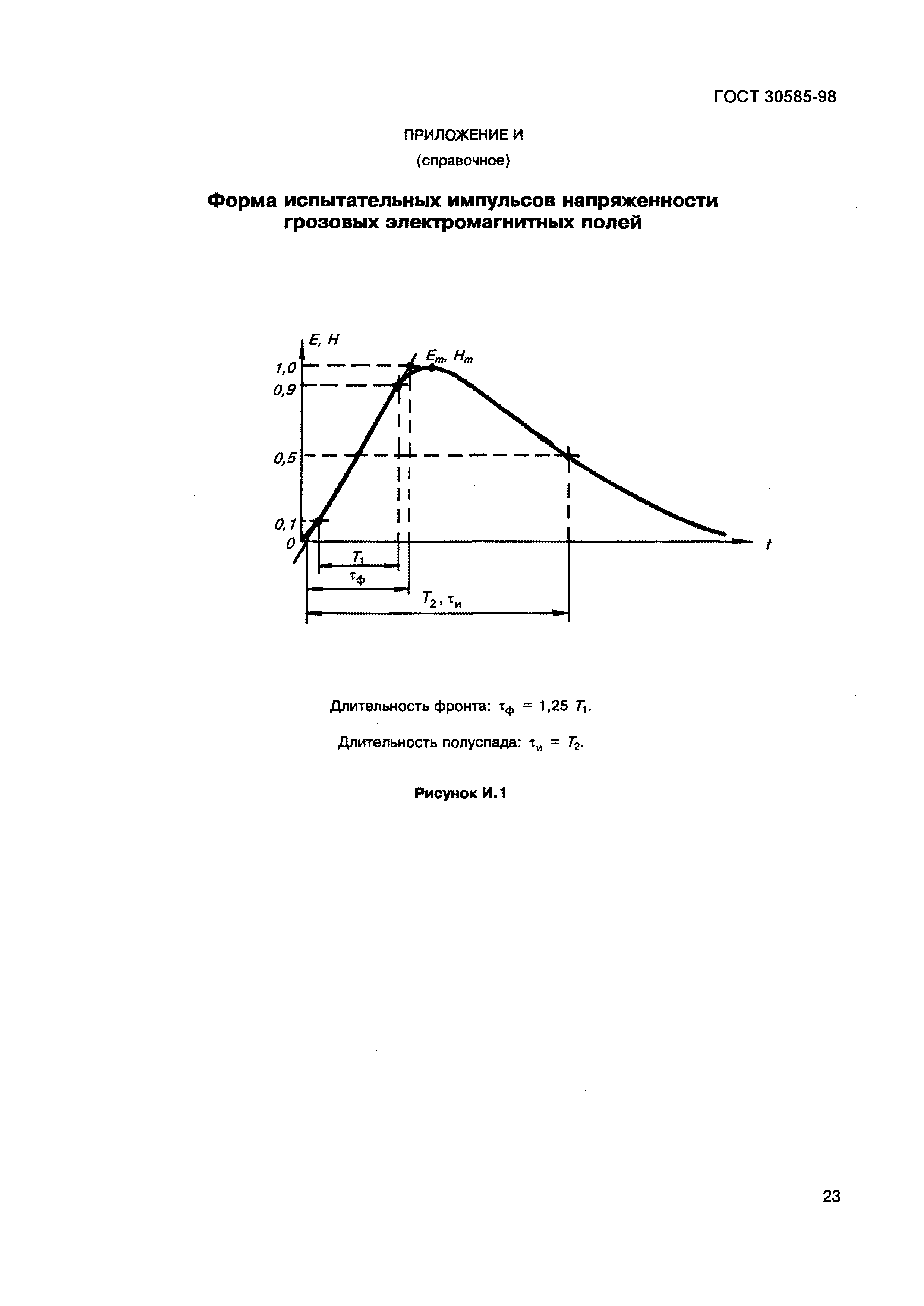 ГОСТ 30585-98