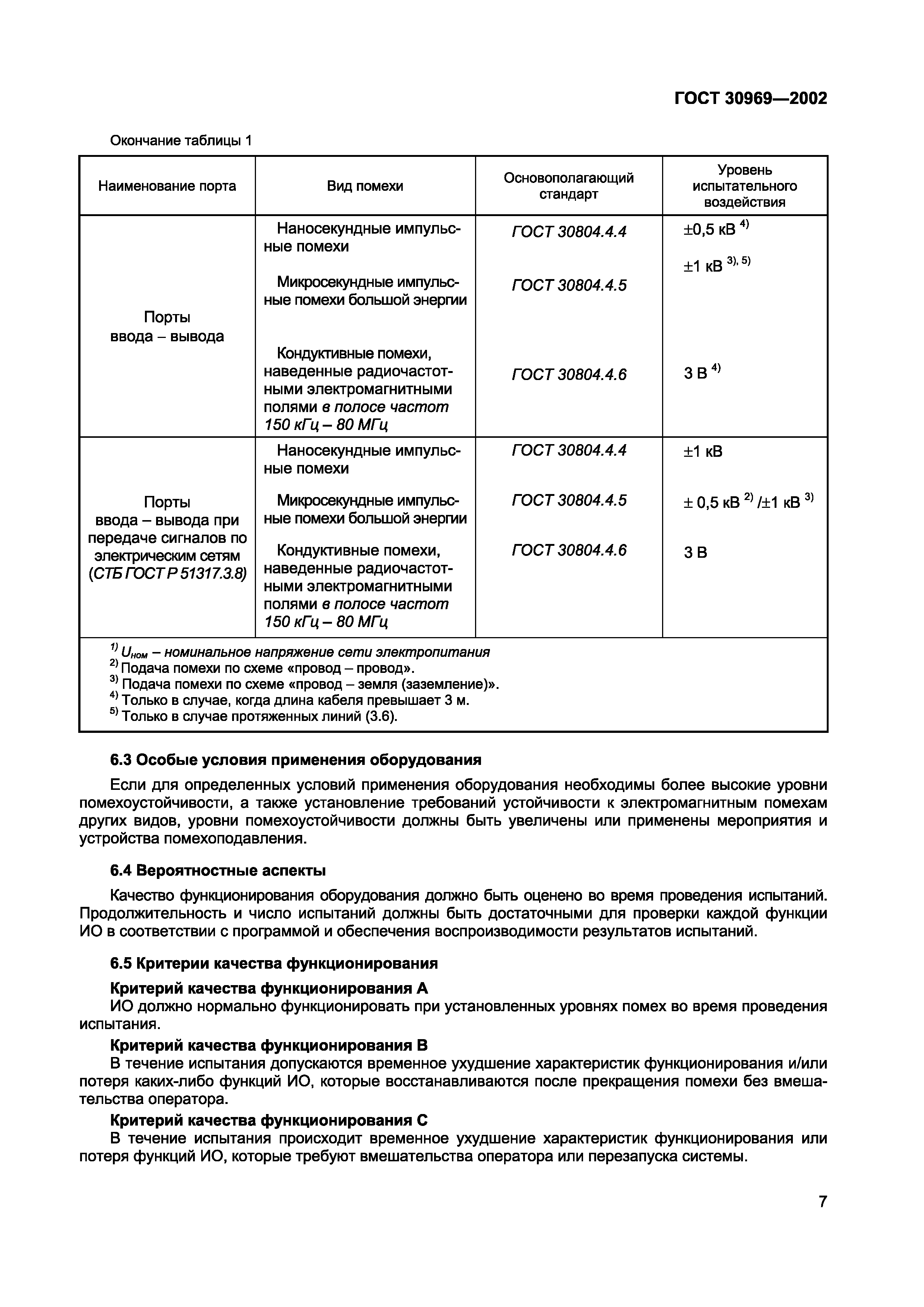 ГОСТ 30969-2002