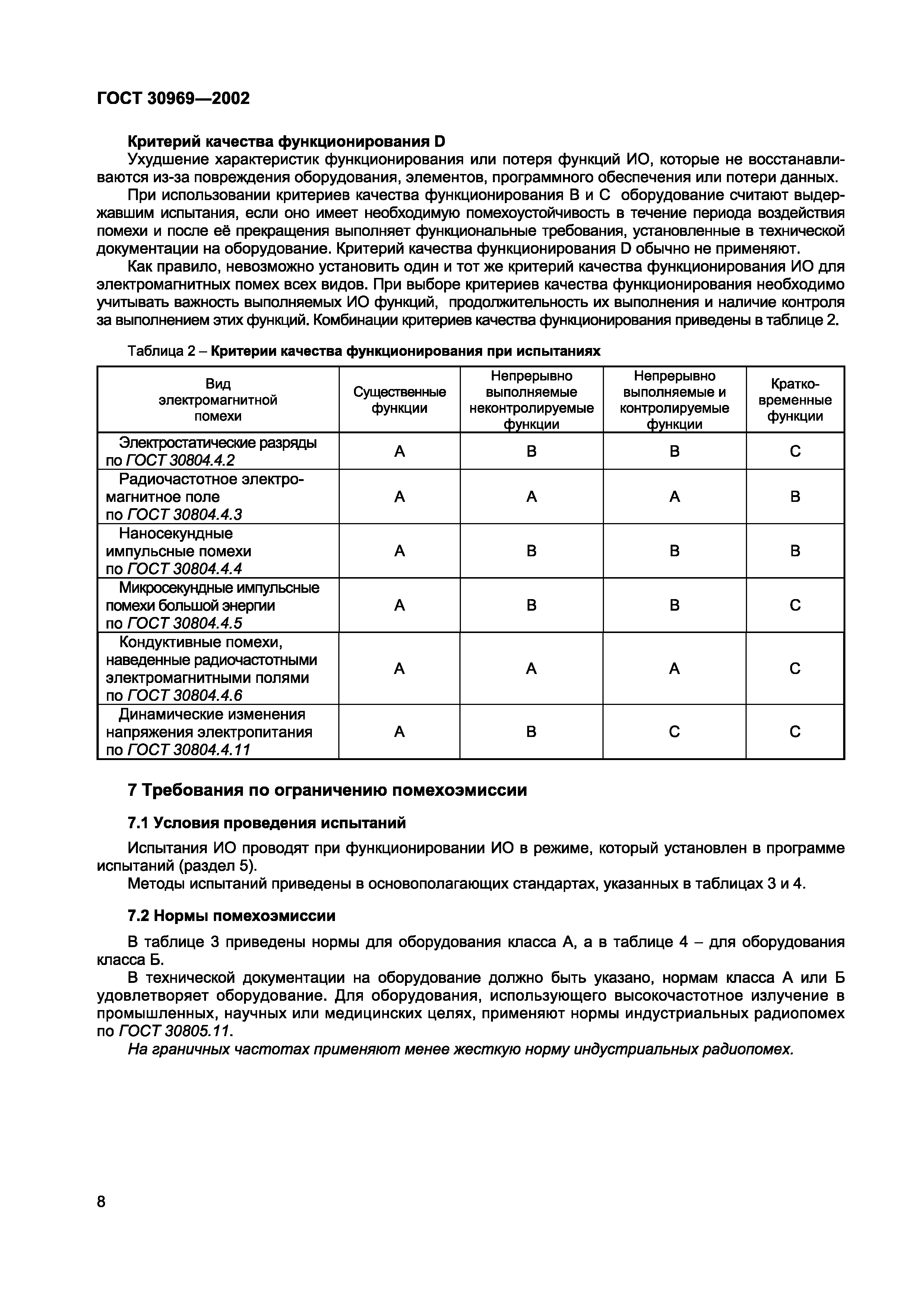 ГОСТ 30969-2002