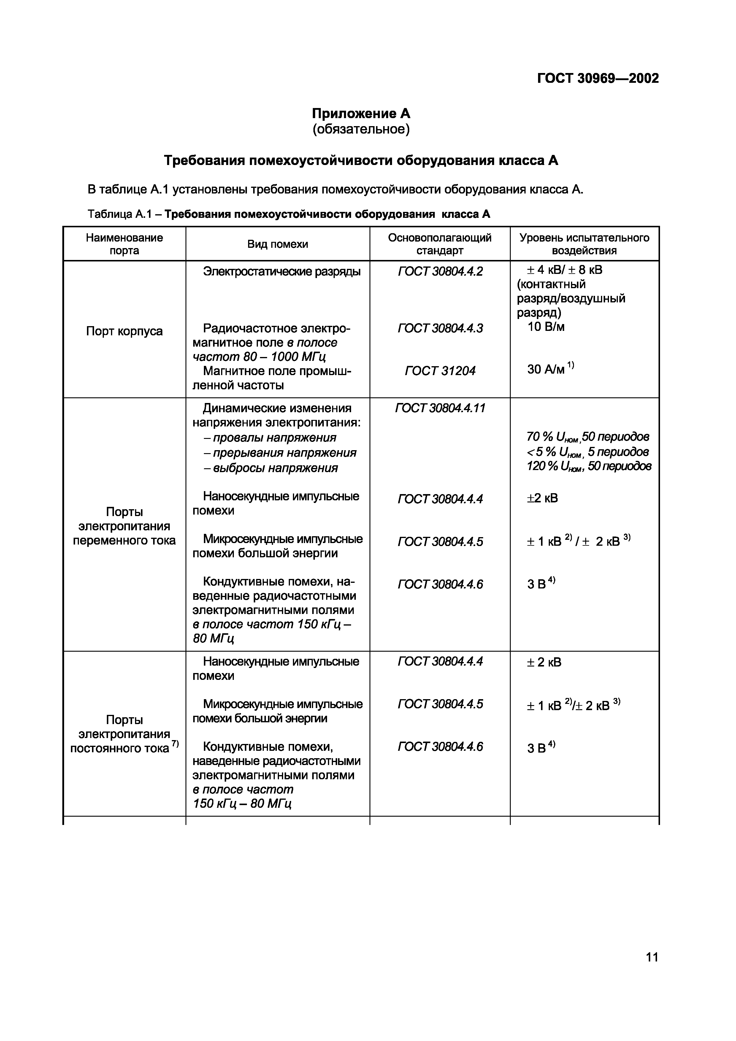 ГОСТ 30969-2002