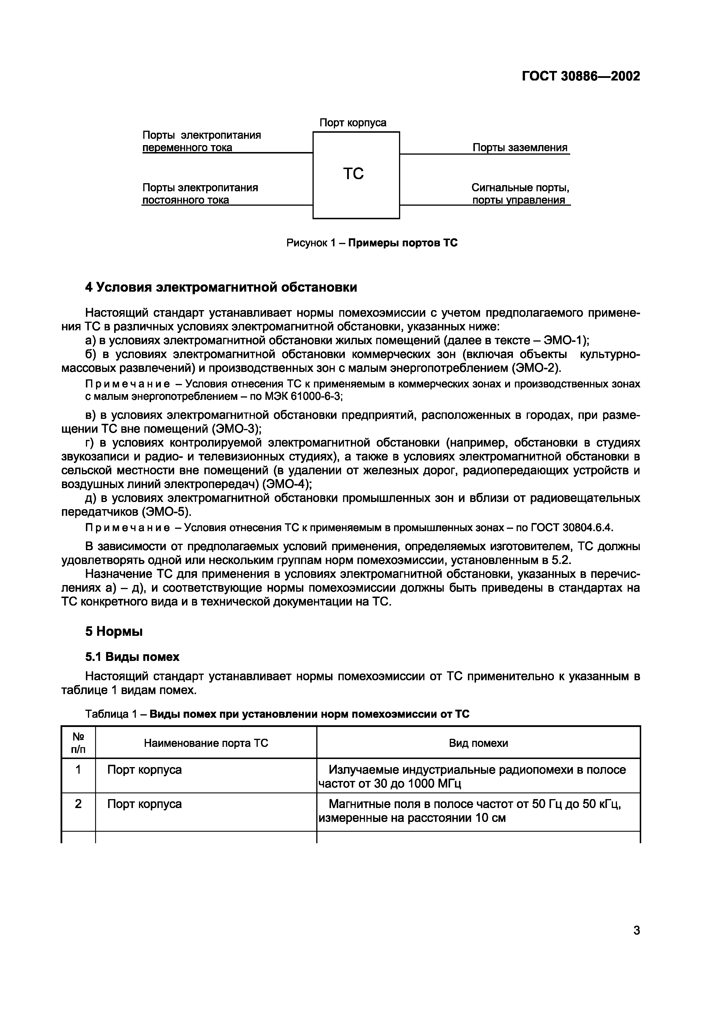 ГОСТ 30886-2002
