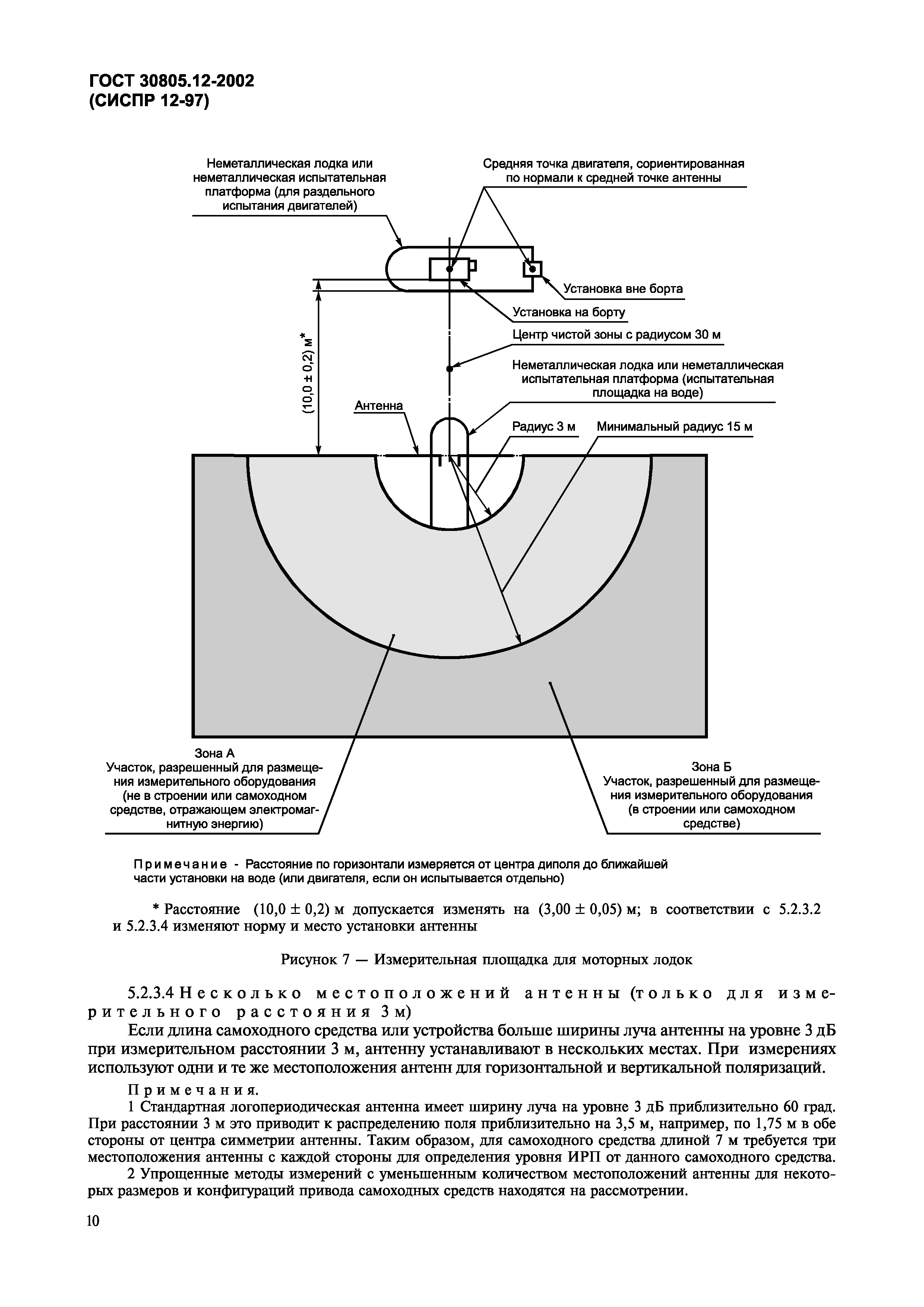 ГОСТ 30805.12-2002