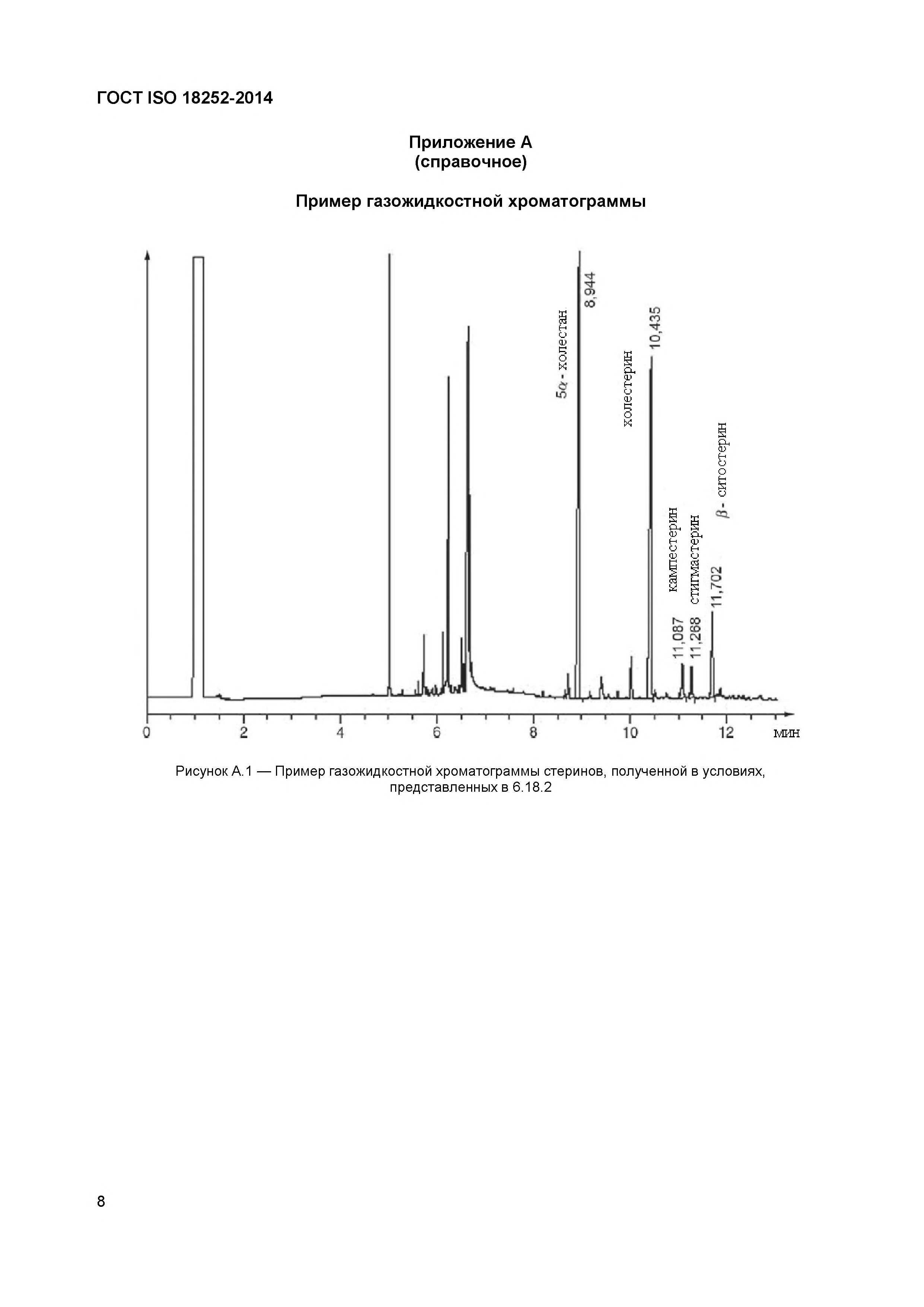 ГОСТ ISO 18252-2014