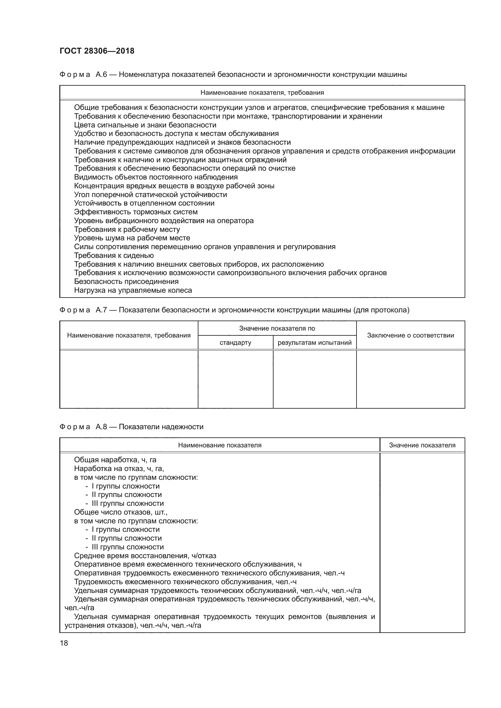 ГОСТ 28306-2018