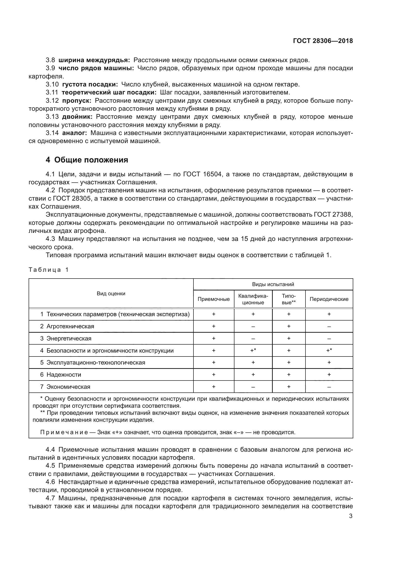 ГОСТ 28306-2018