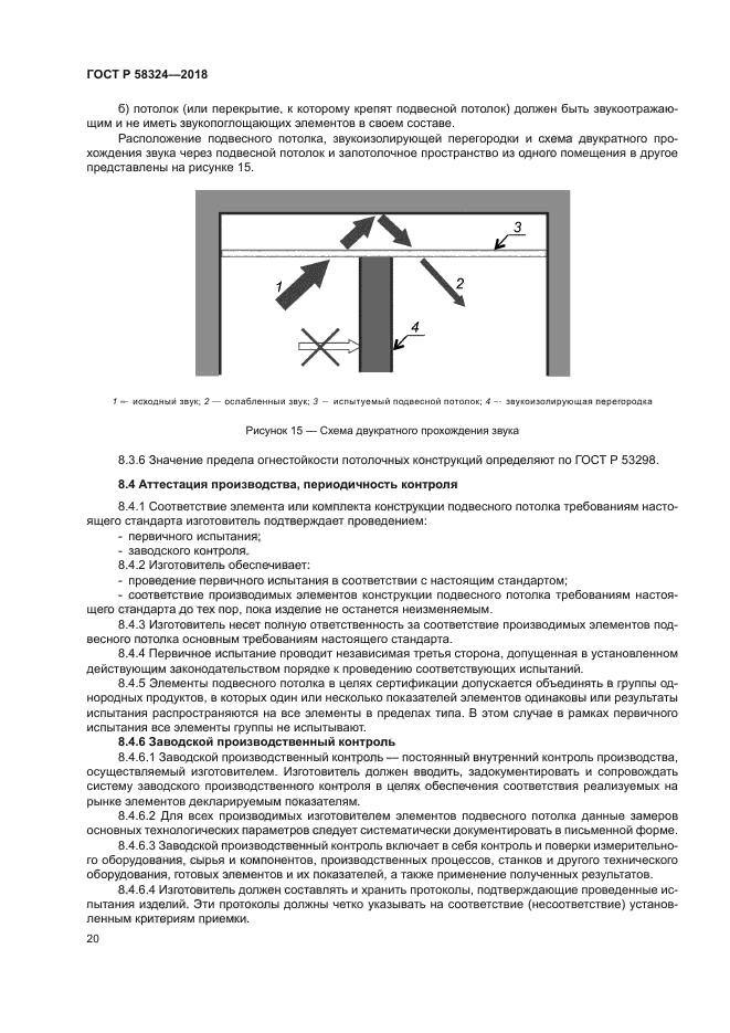 ГОСТ Р 58324-2018