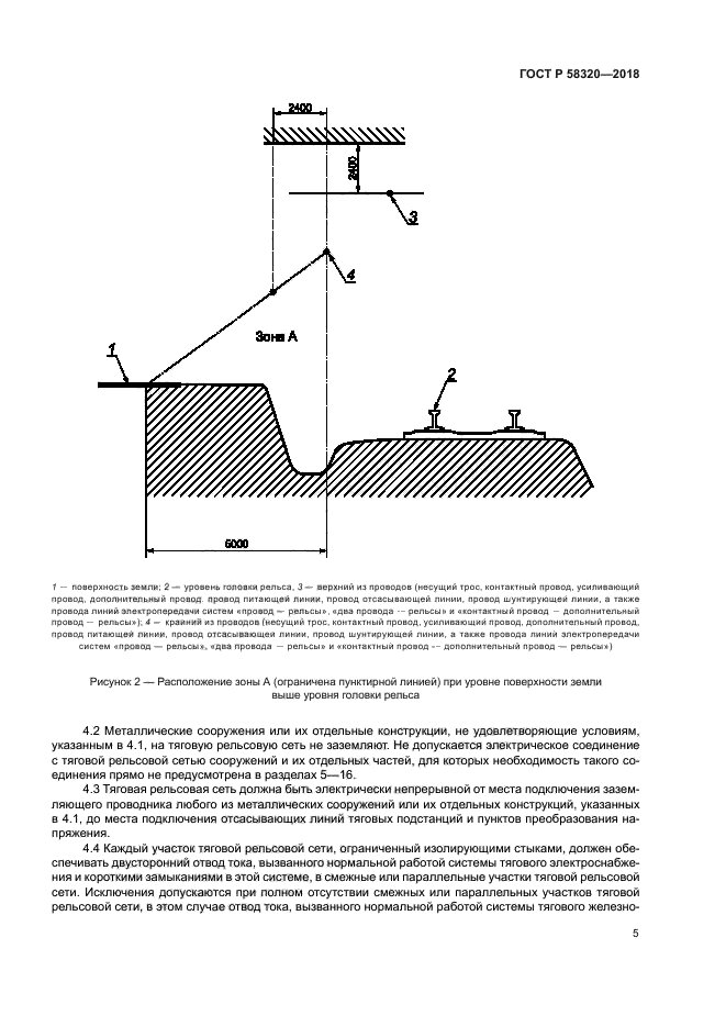 ГОСТ Р 58320-2018