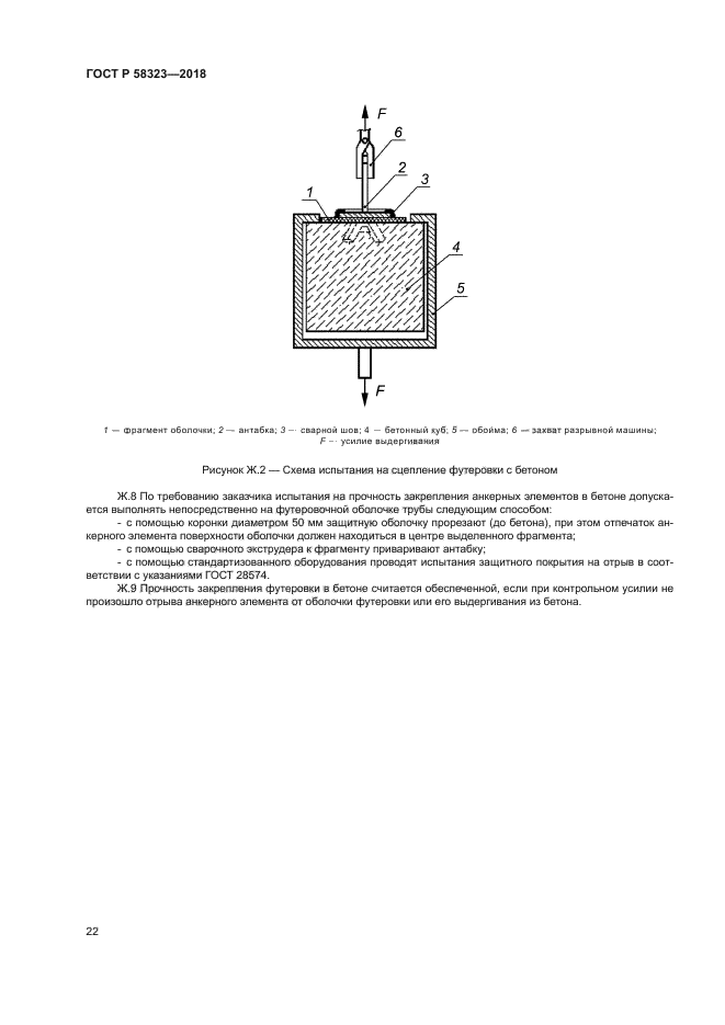 ГОСТ Р 58323-2018