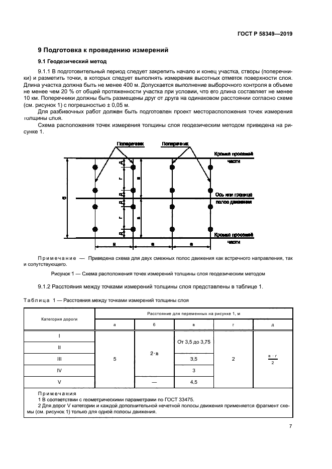 ГОСТ Р 58349-2019