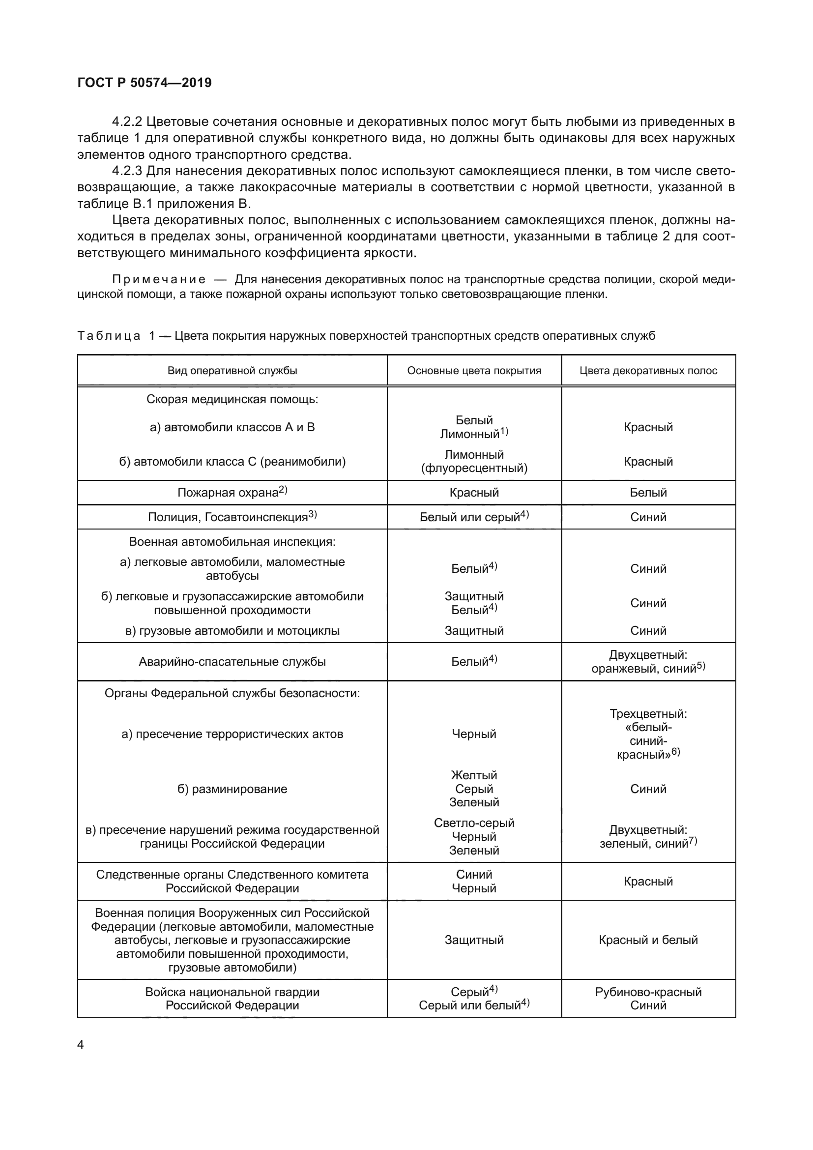 ГОСТ Р 50574-2019