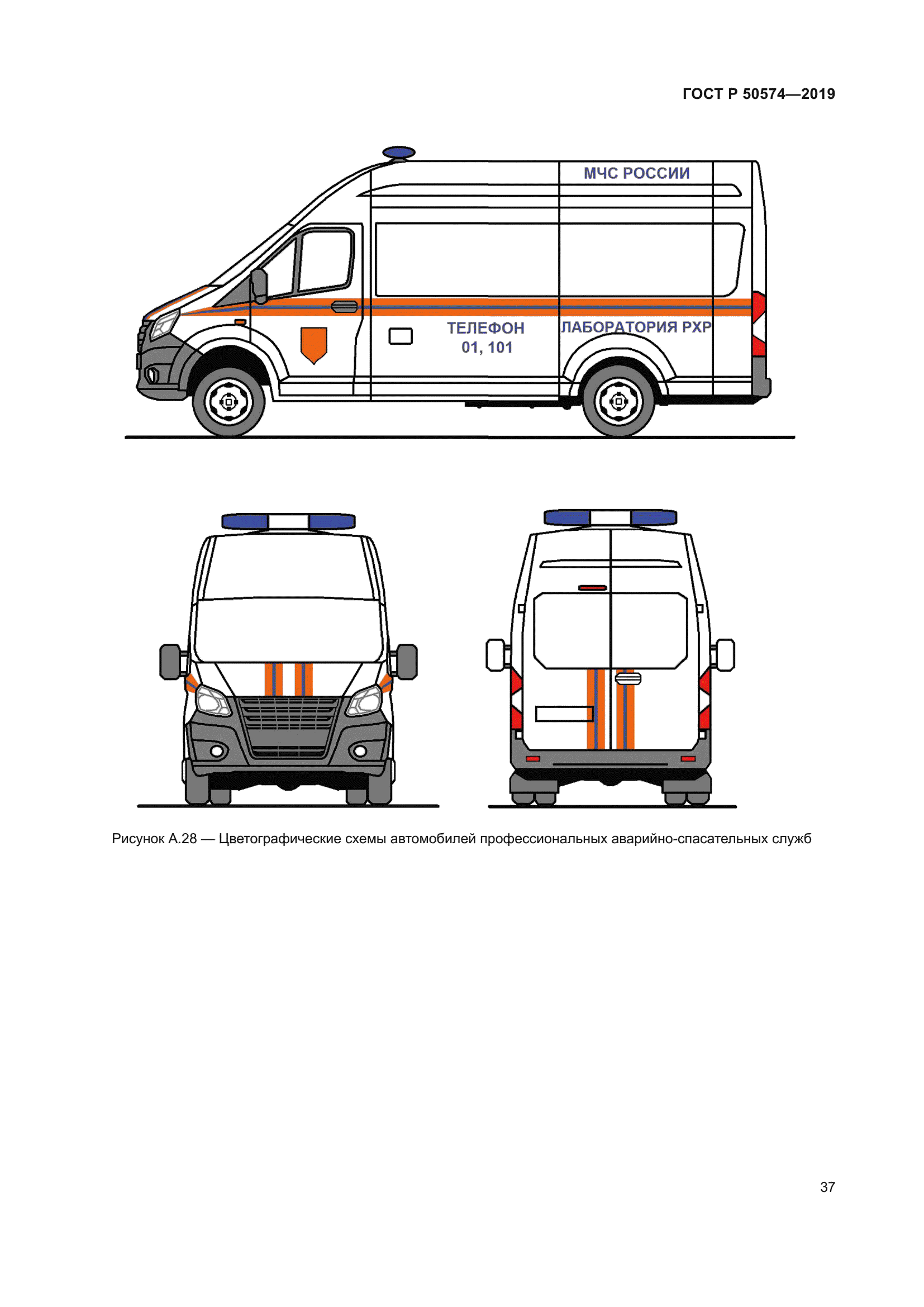 ГОСТ Р 50574-2019