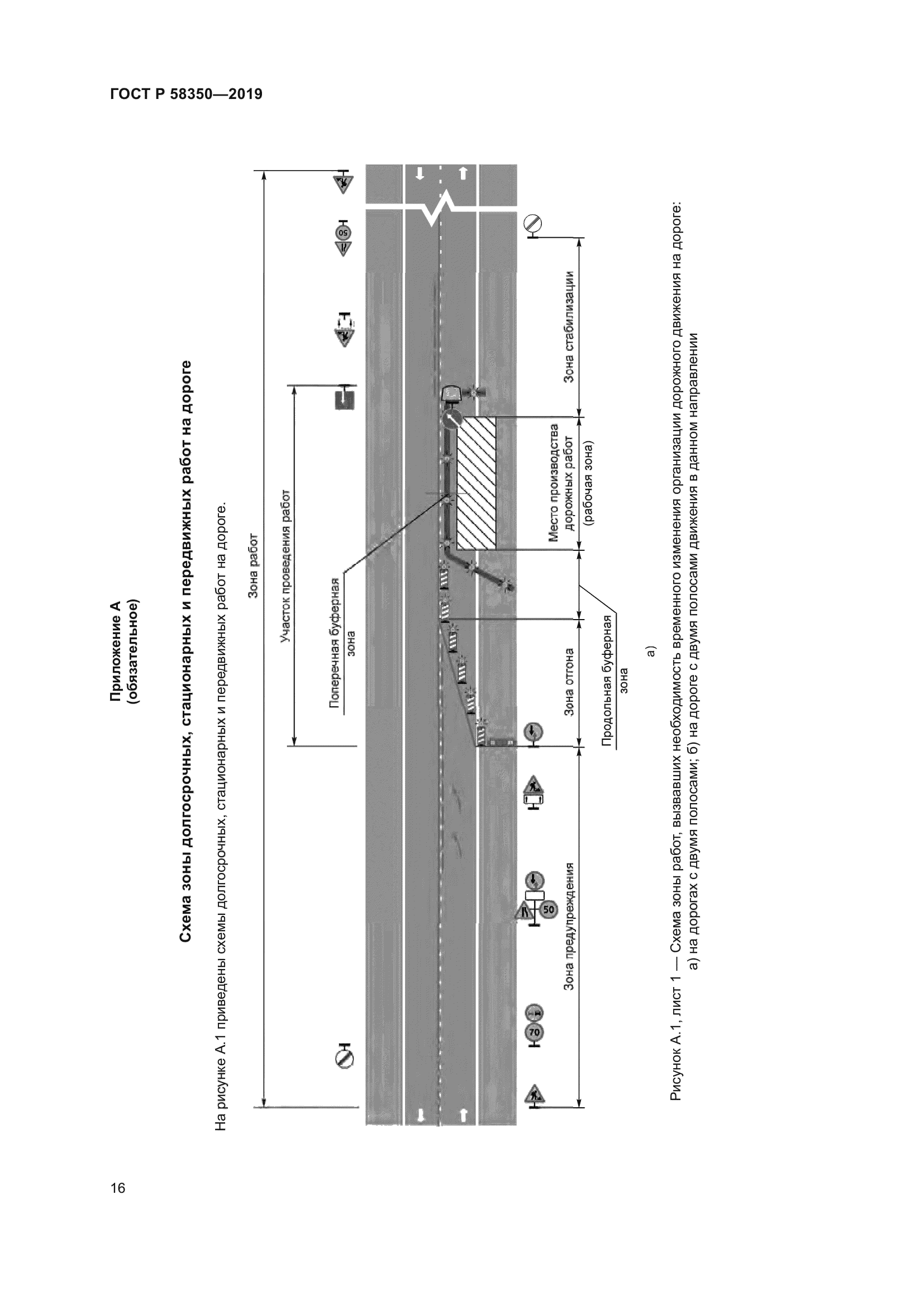 ГОСТ Р 58350-2019
