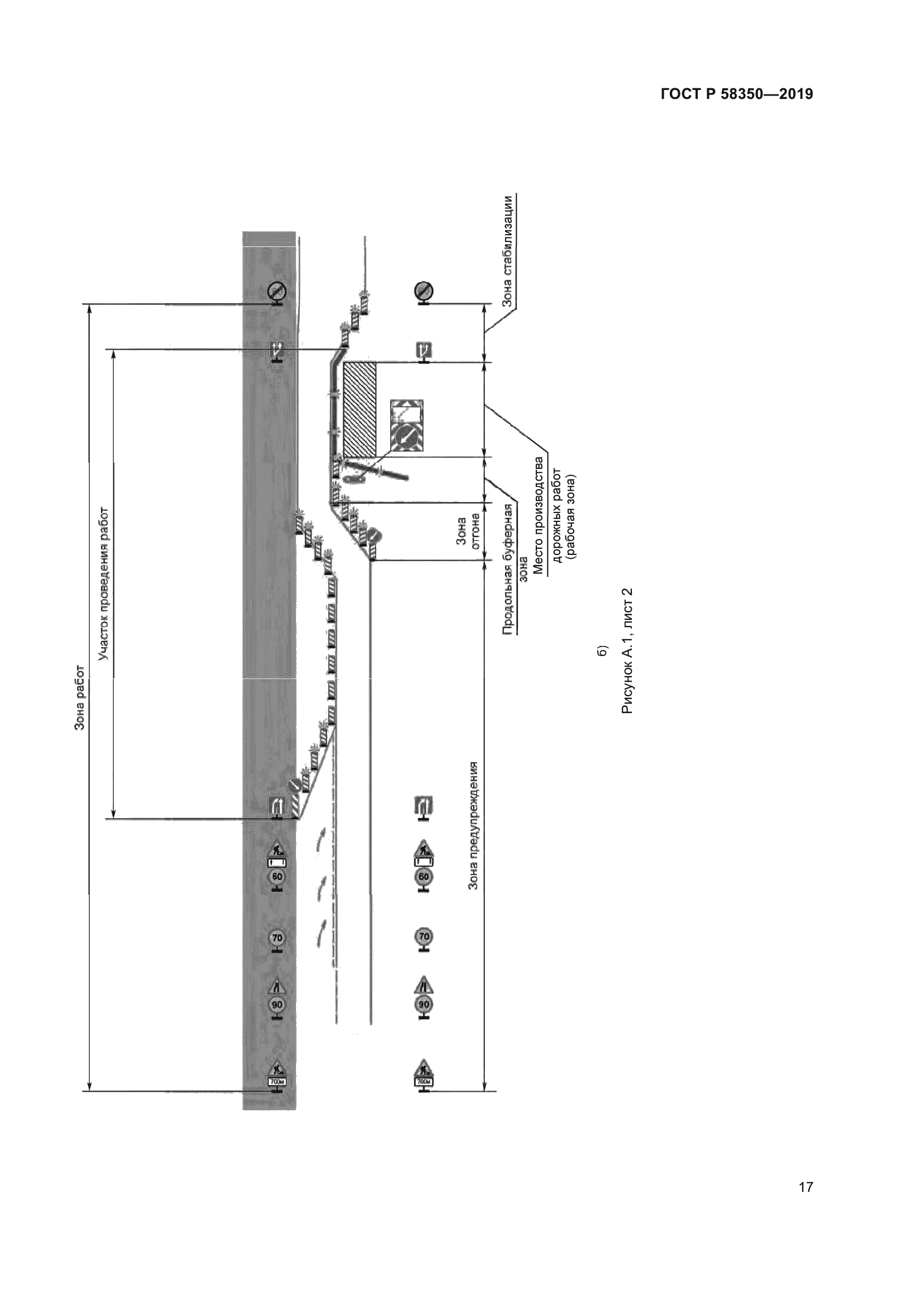 ГОСТ Р 58350-2019