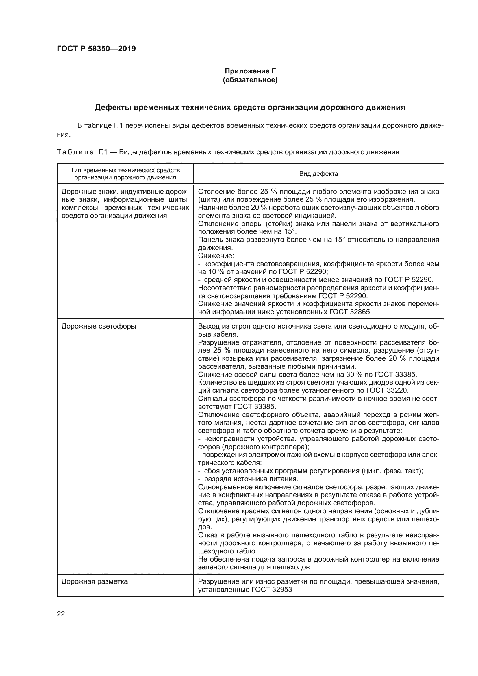 ГОСТ Р 58350-2019