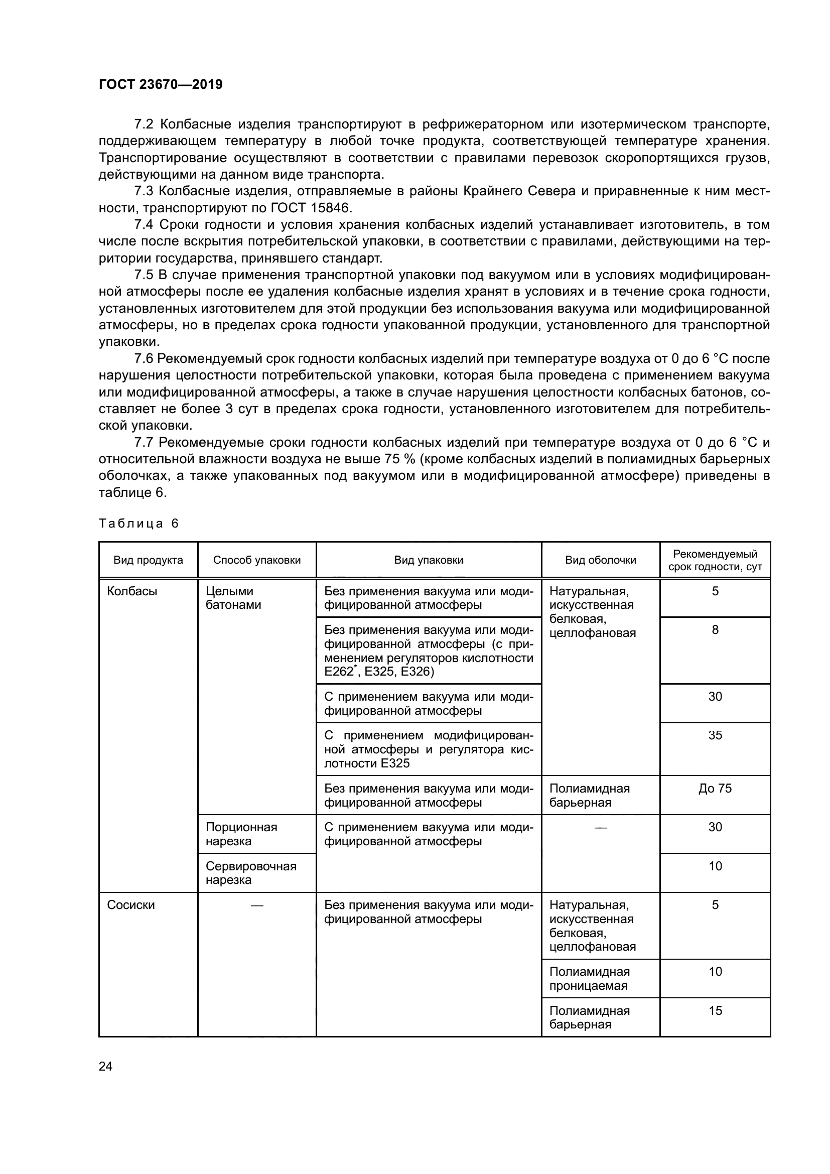ГОСТ 23670-2019
