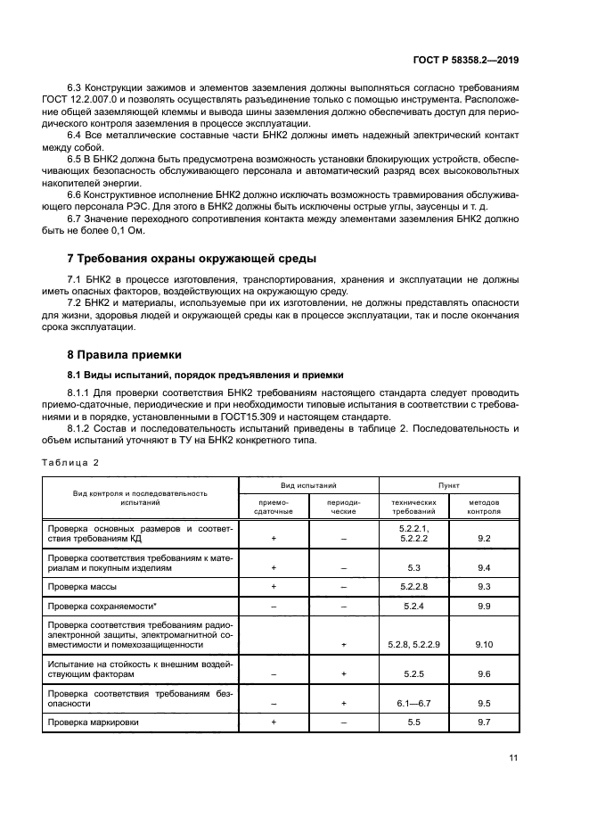 ГОСТ Р 58358.2-2019