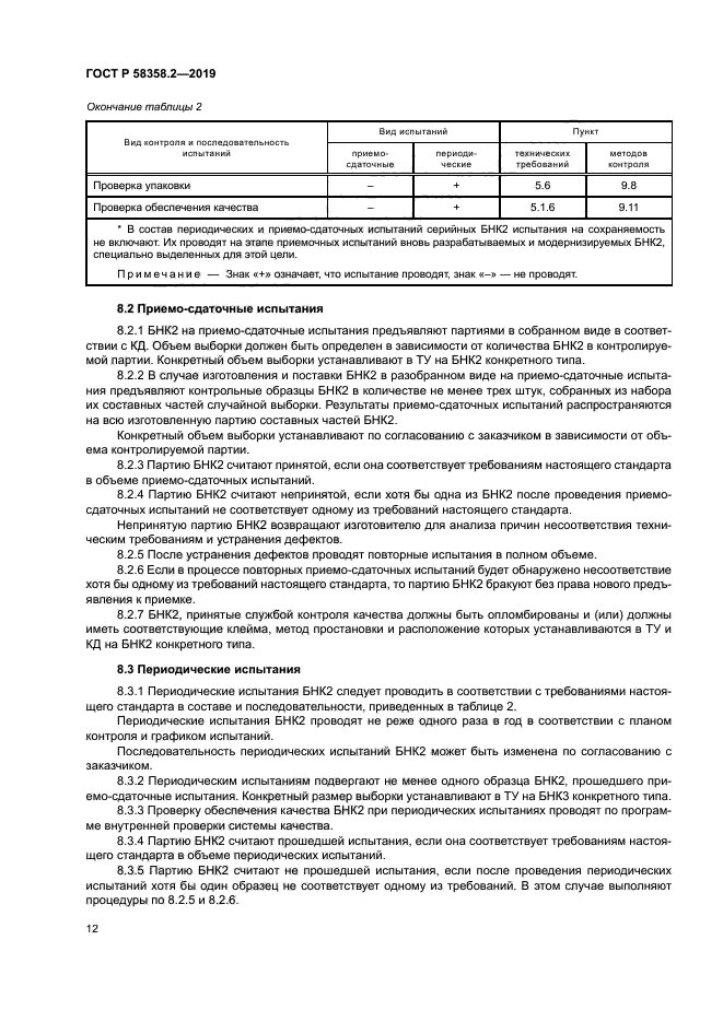 ГОСТ Р 58358.2-2019