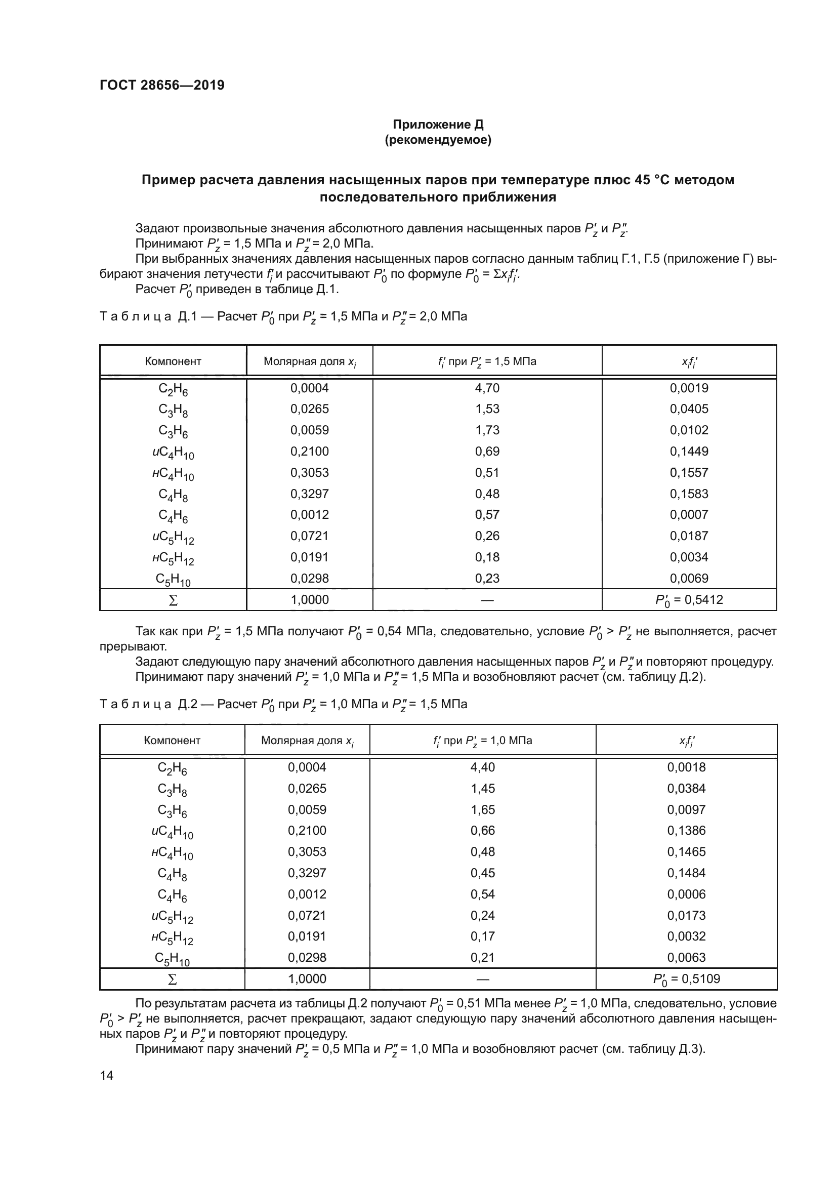 ГОСТ 28656-2019