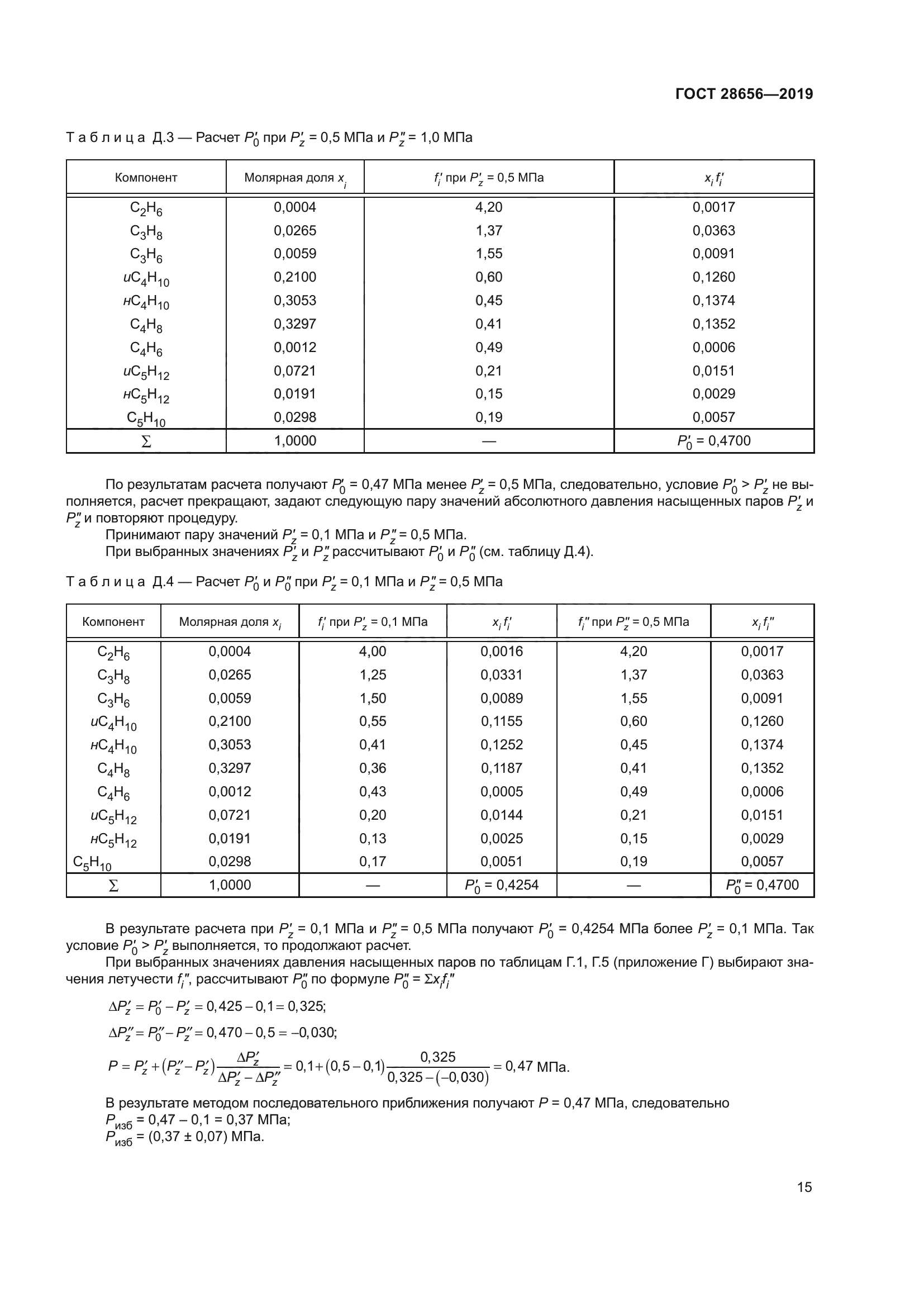 ГОСТ 28656-2019