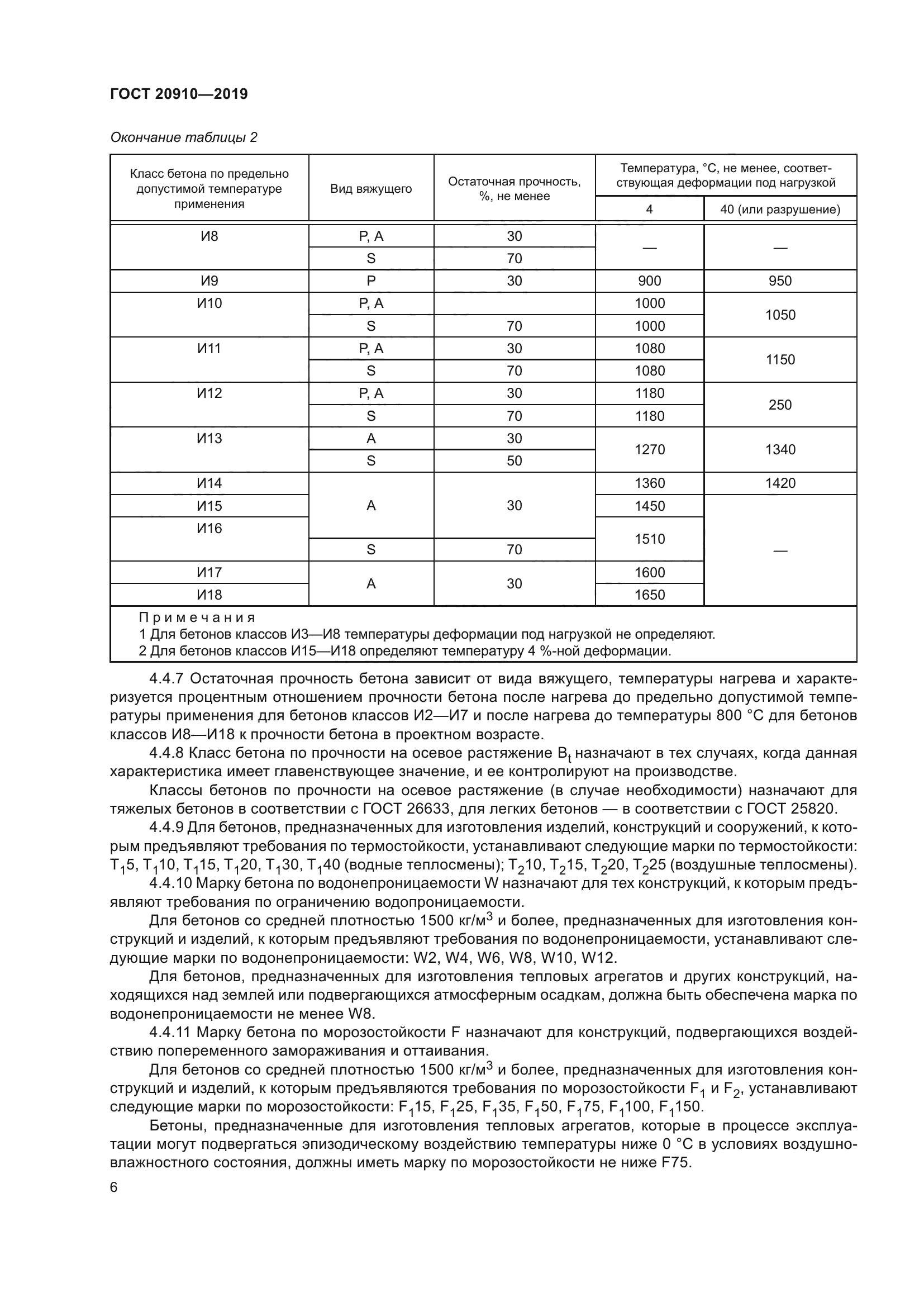 ГОСТ 20910-2019