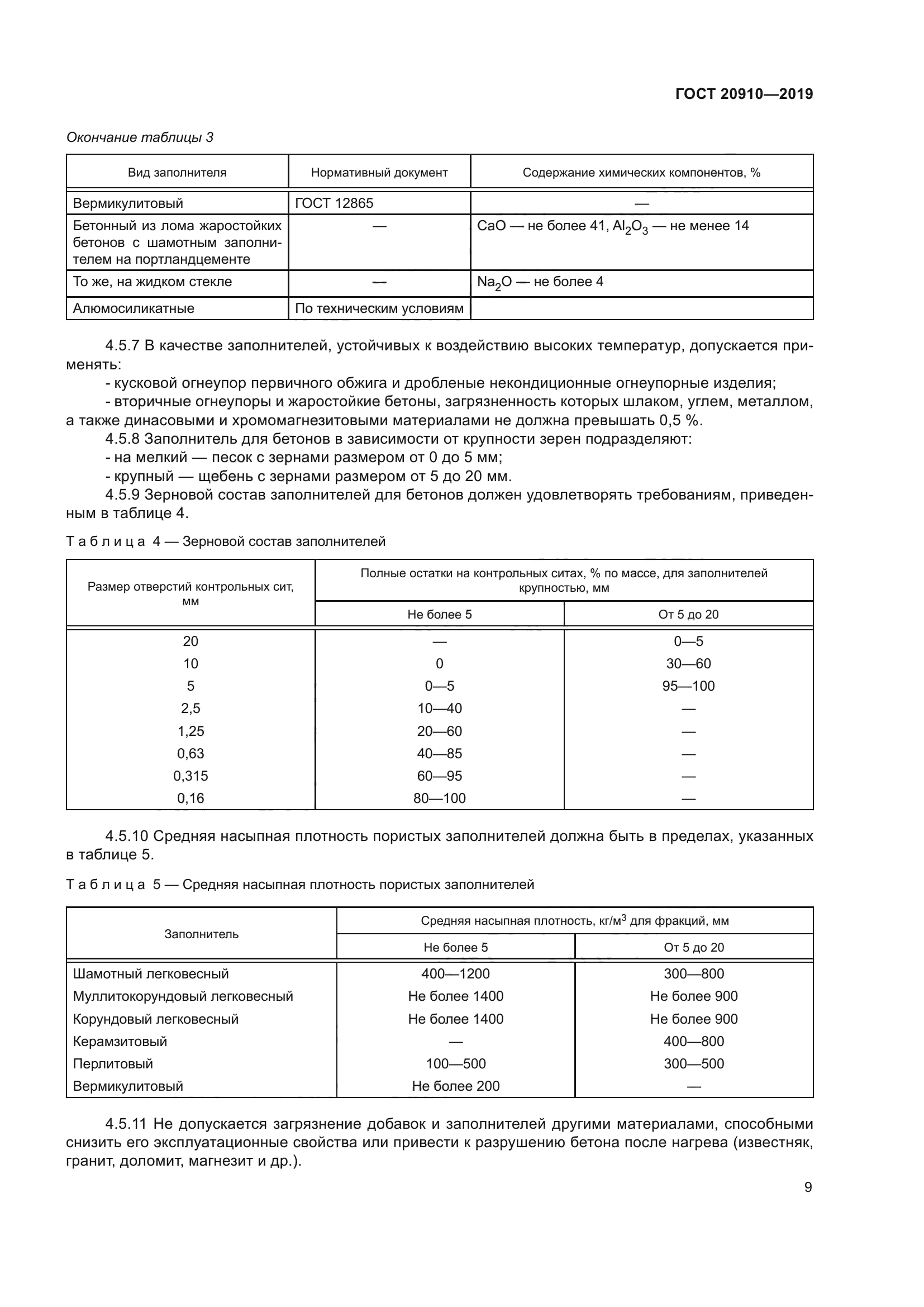 ГОСТ 20910-2019