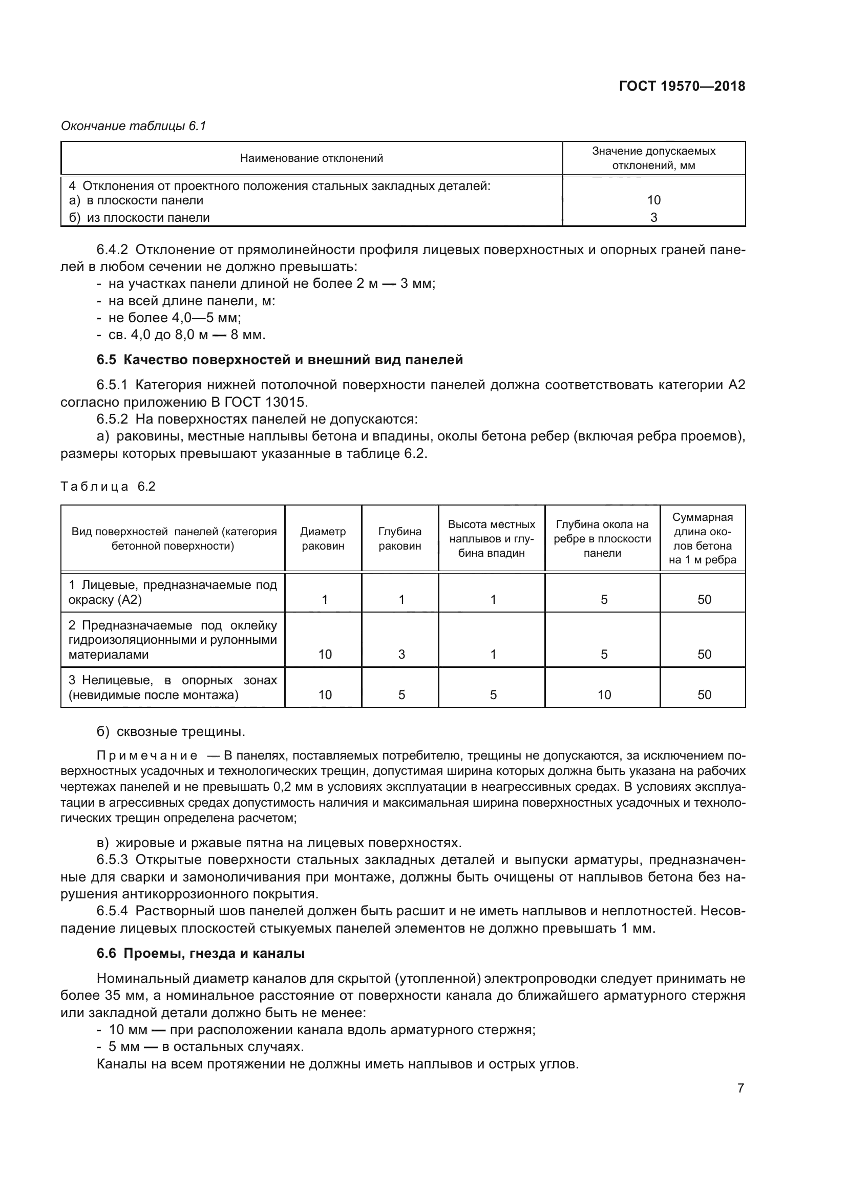 ГОСТ 19570-2018