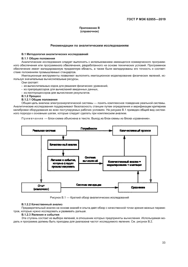 ГОСТ Р МЭК 62855-2019