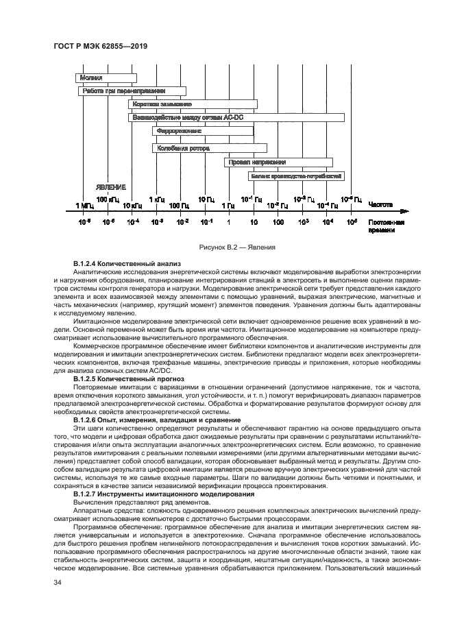 ГОСТ Р МЭК 62855-2019
