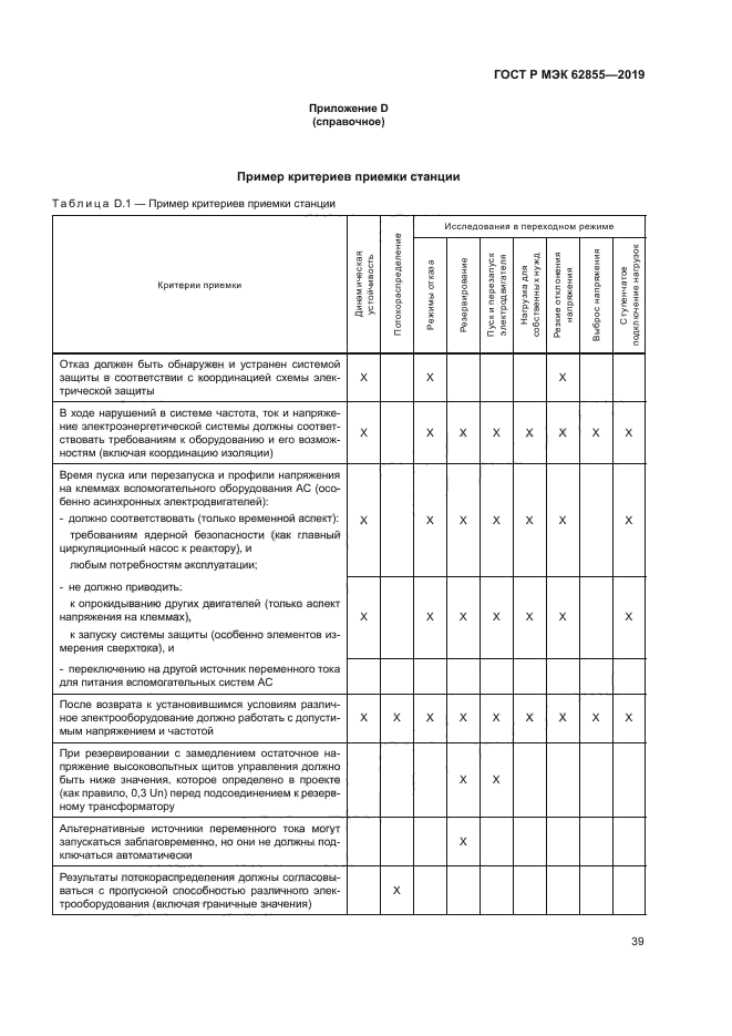ГОСТ Р МЭК 62855-2019
