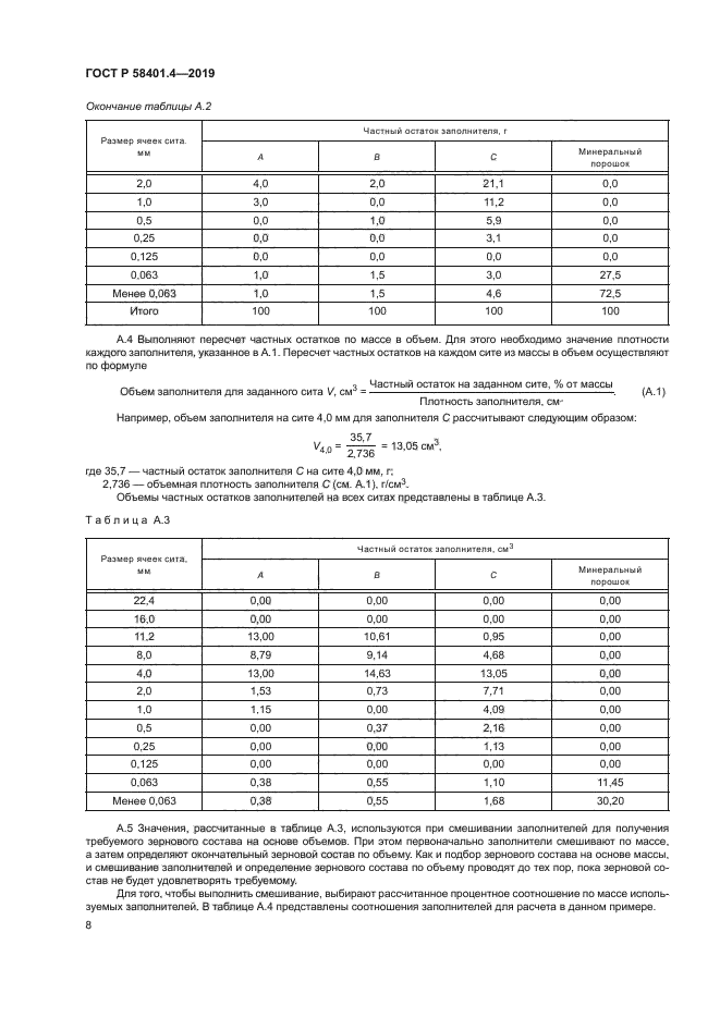 ГОСТ Р 58401.4-2019