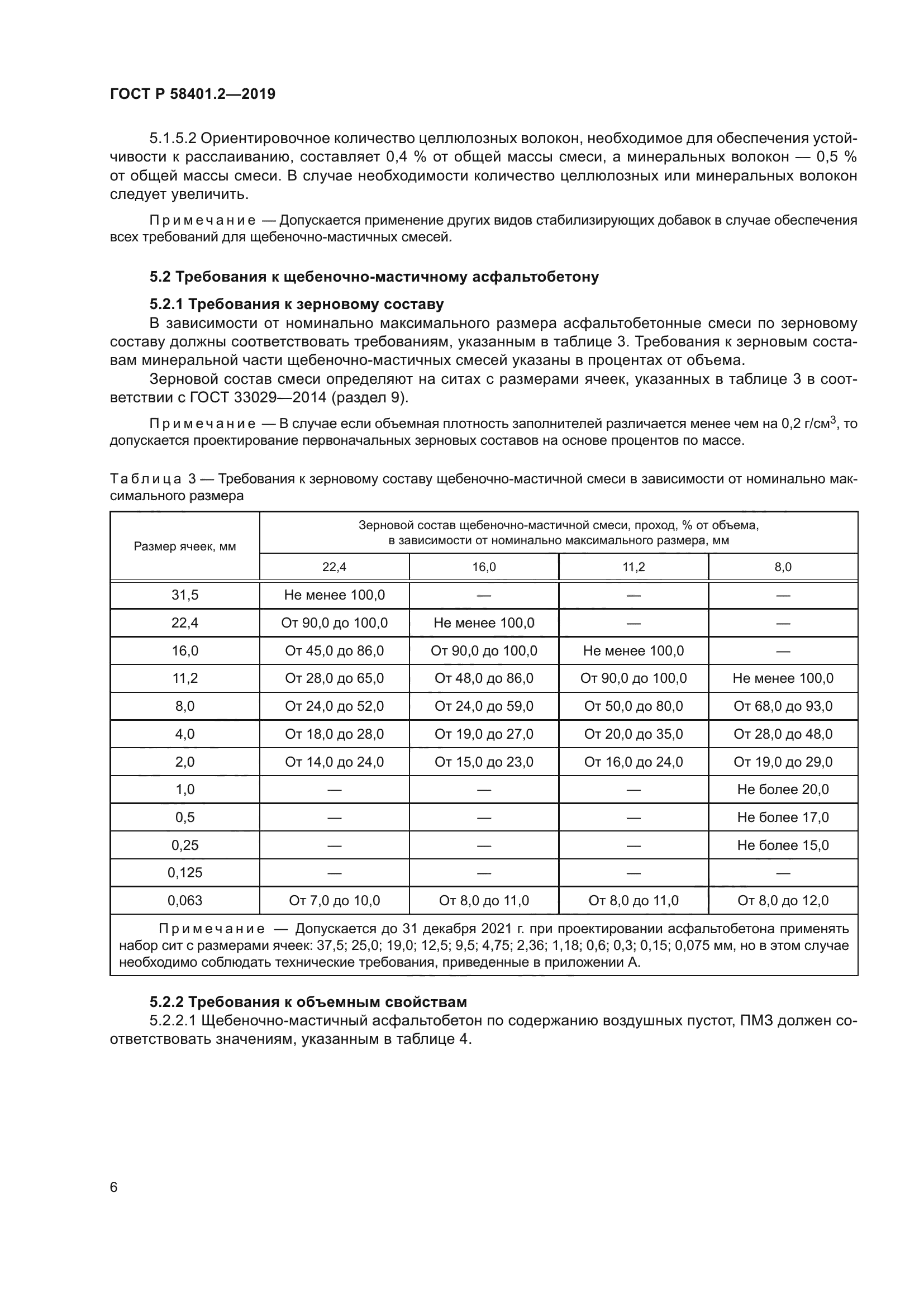 ГОСТ Р 58401.2-2019