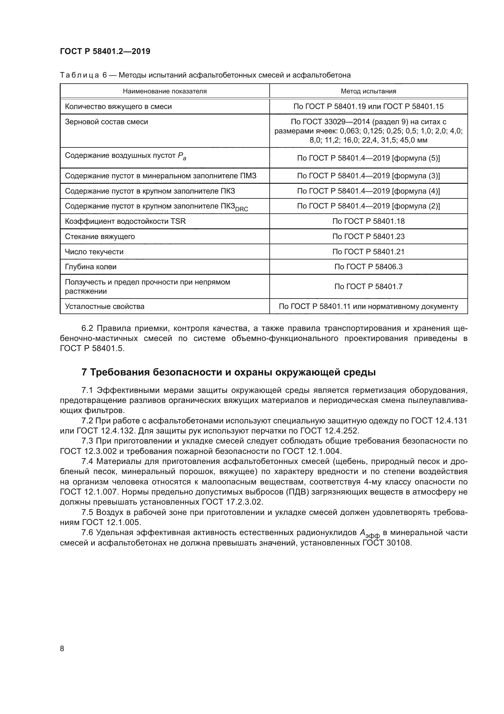 ГОСТ Р 58401.2-2019