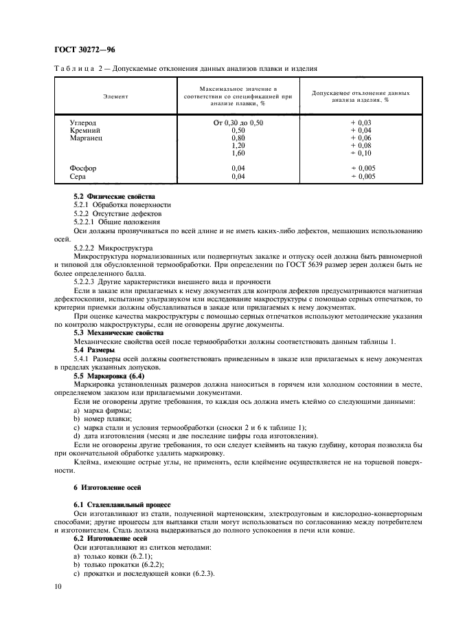 ГОСТ 30272-96