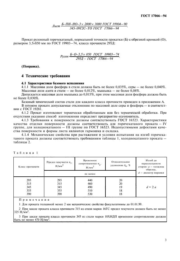 ГОСТ 17066-94