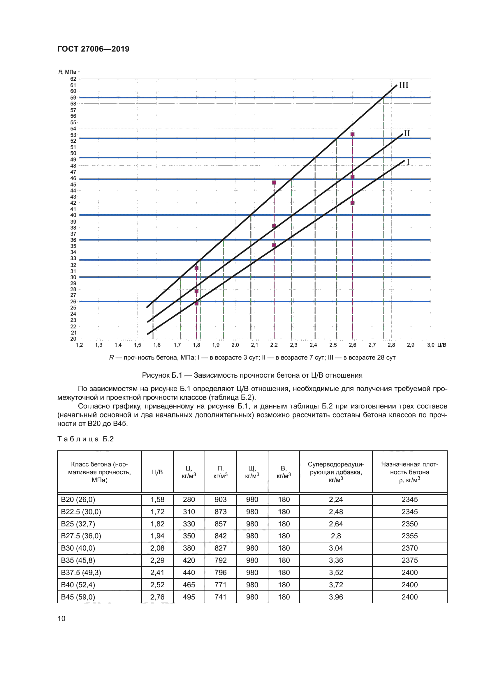 ГОСТ 27006-2019