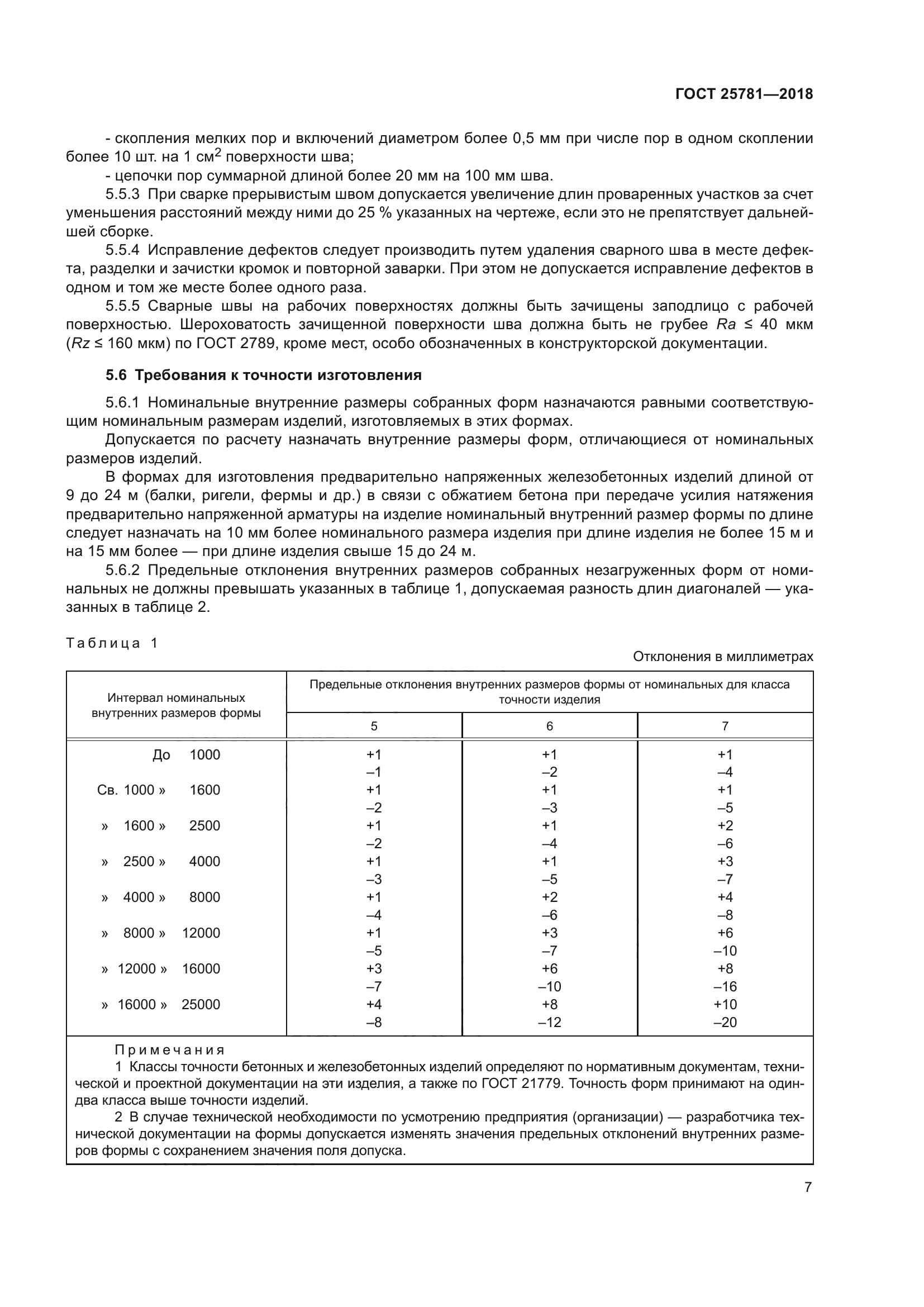 ГОСТ 25781-2018