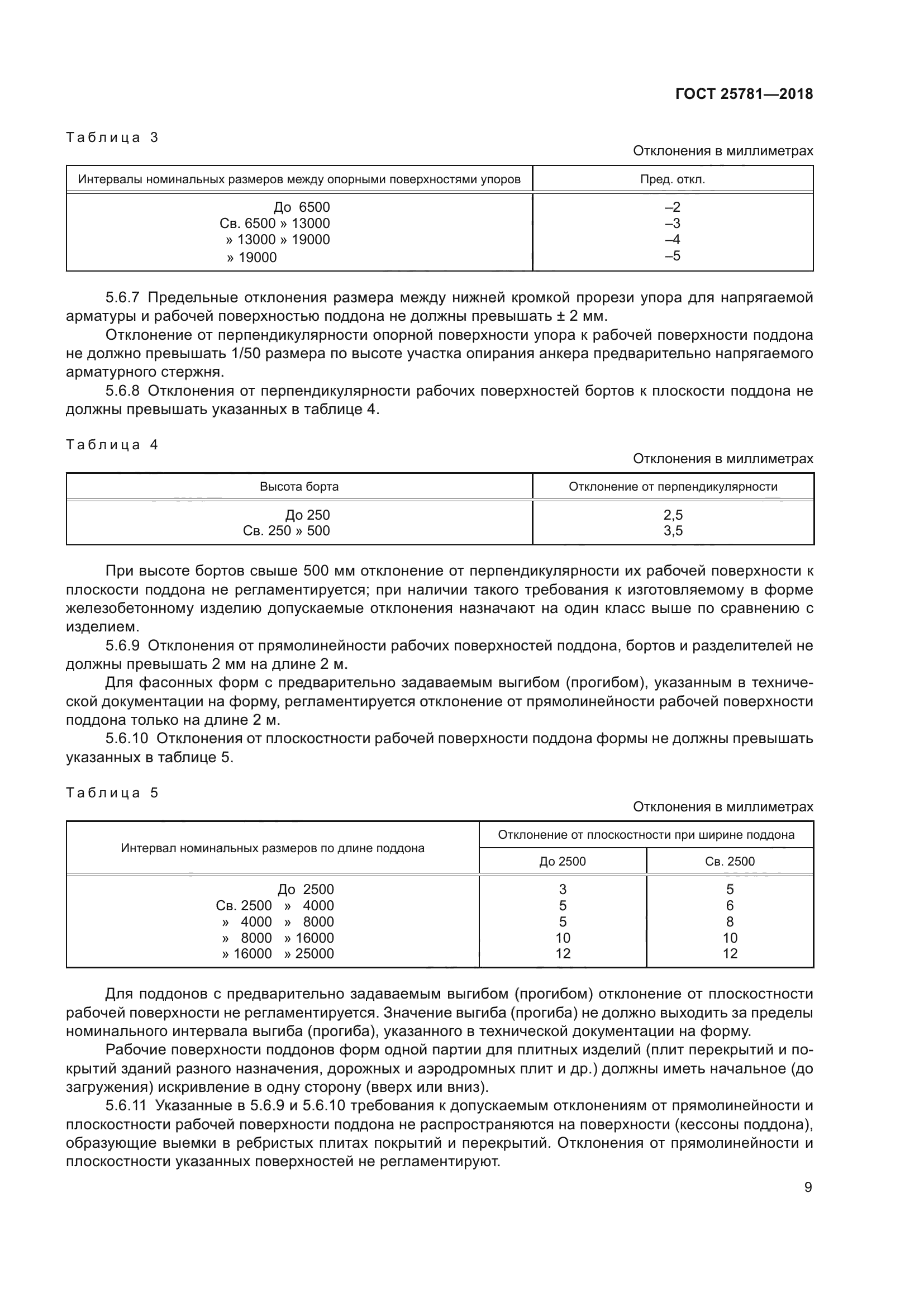 ГОСТ 25781-2018