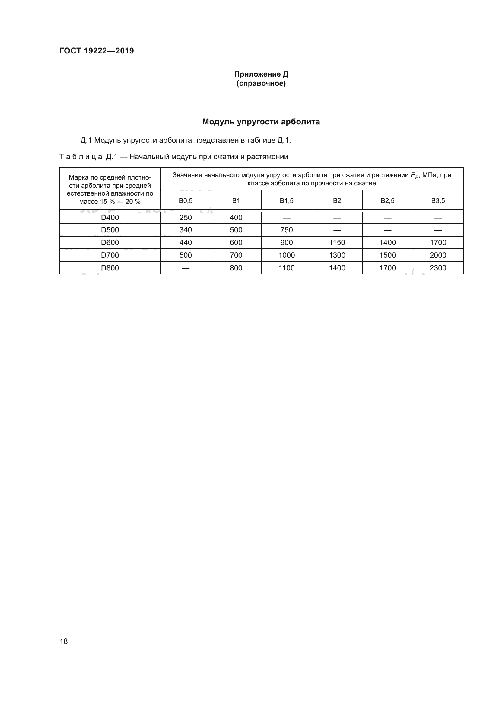 ГОСТ 19222-2019