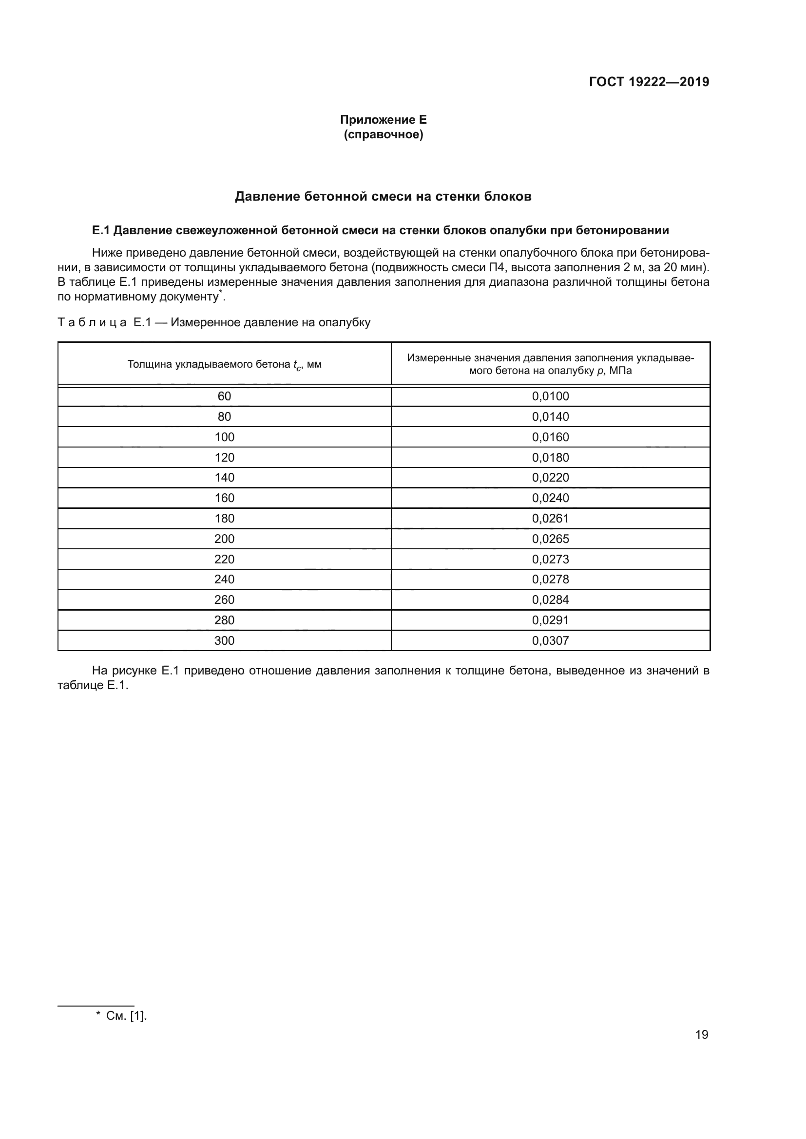 ГОСТ 19222-2019
