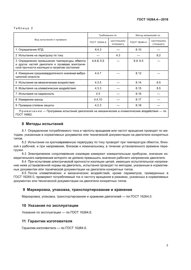 ГОСТ 16264.4-2018