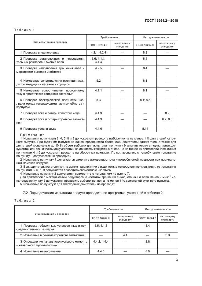 ГОСТ 16264.2-2018
