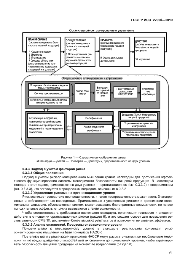 ГОСТ Р ИСО 22000-2019