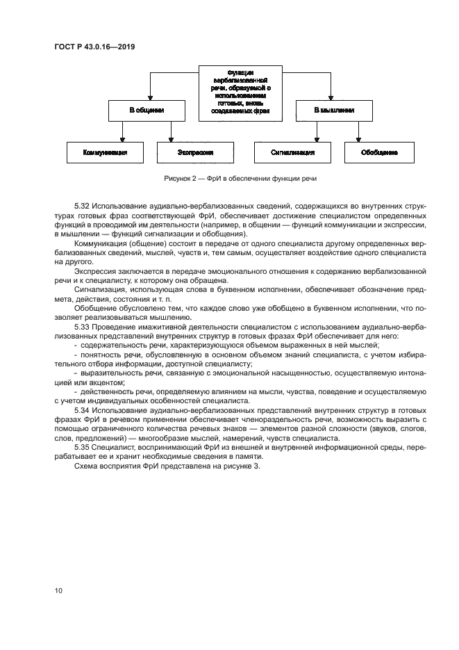 ГОСТ Р 43.0.16-2019