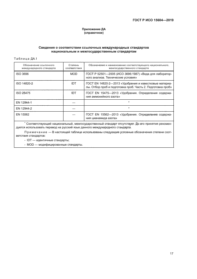 ГОСТ Р ИСО 15604-2019