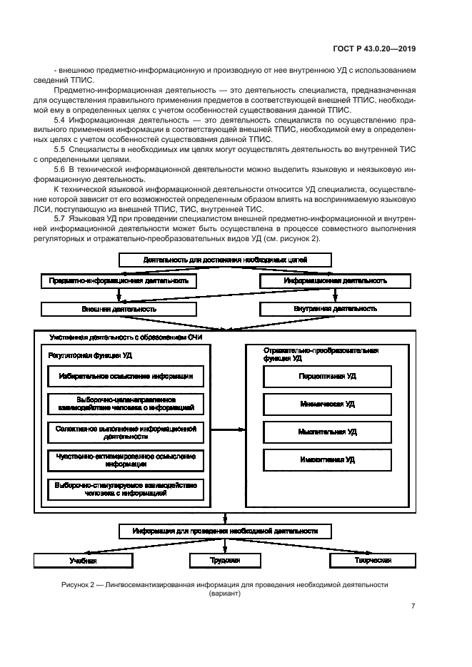 ГОСТ Р 43.0.20-2019