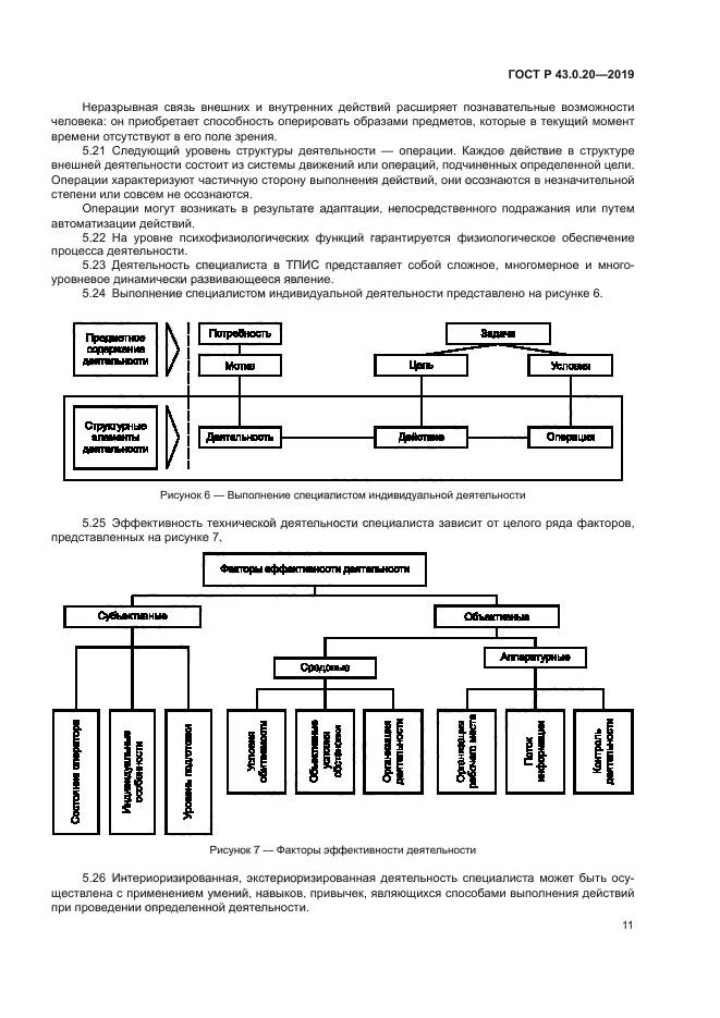 ГОСТ Р 43.0.20-2019