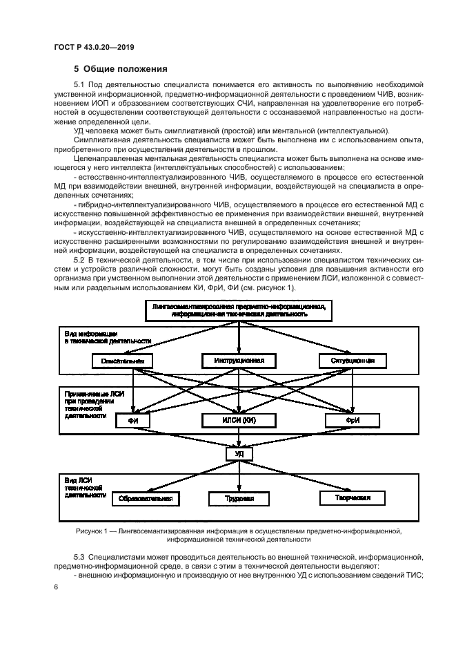 ГОСТ Р 43.0.20-2019