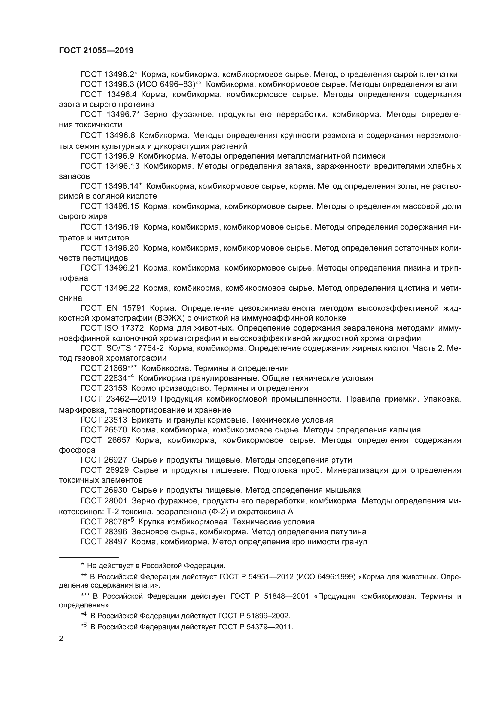 ГОСТ 21055-2019