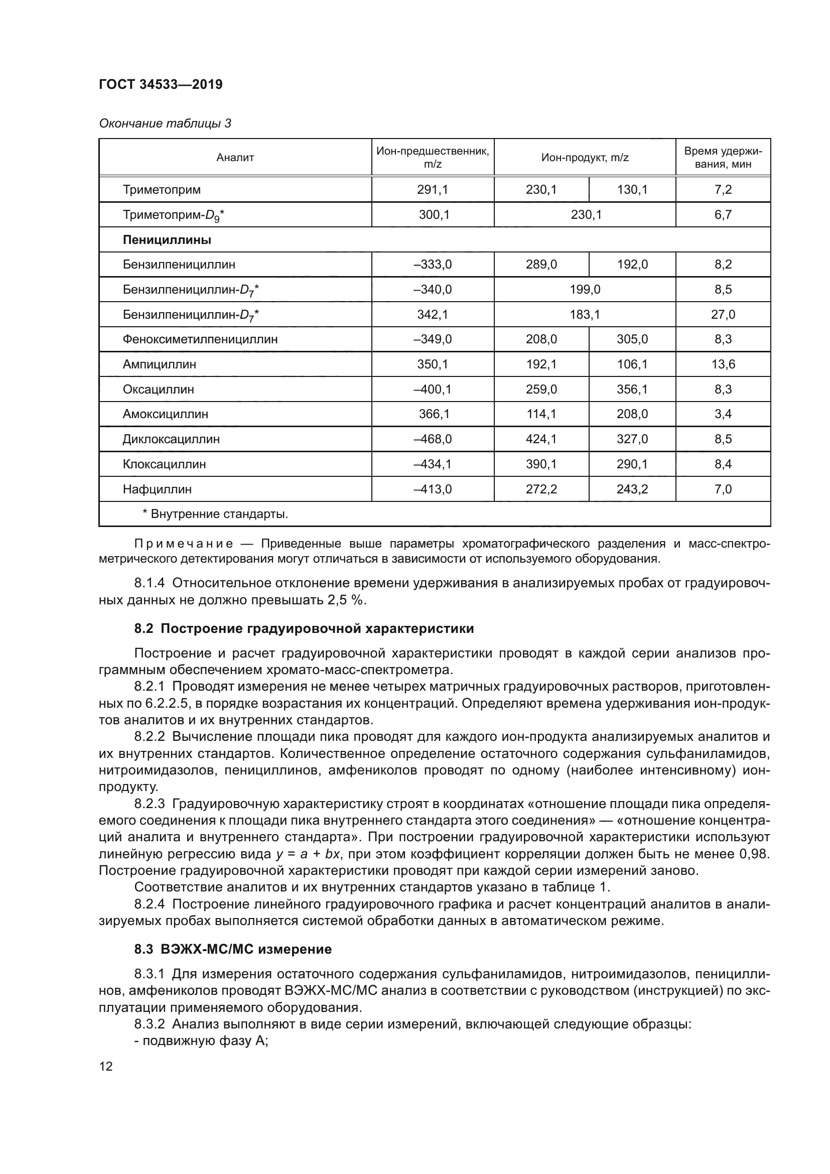 ГОСТ 34533-2019